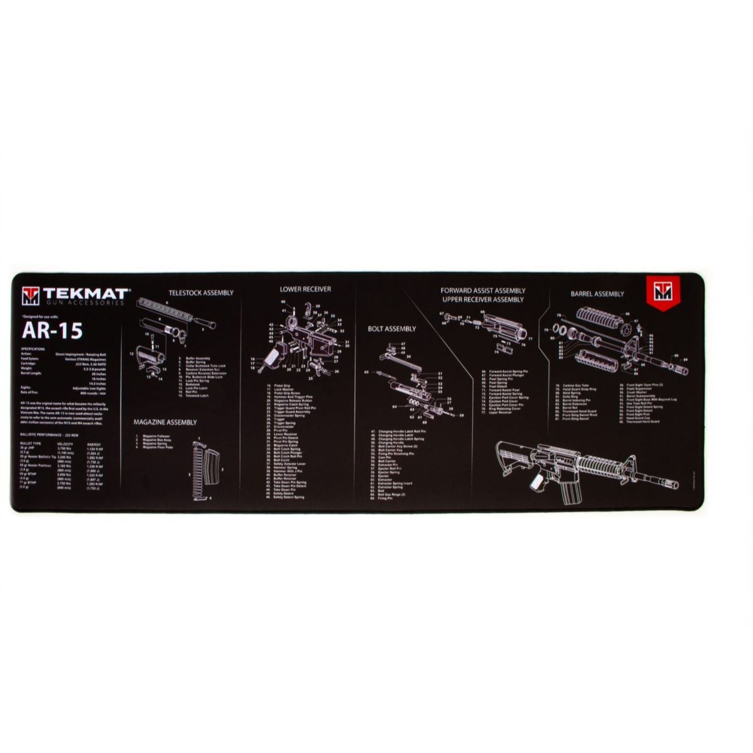 TekMat Ultra 44 AR15 Gun Cleaning Mat